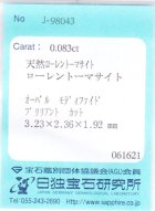 他の写真3: レア＊天然ローレントーマサイト＊0.083ct＊強い多色性＊マダガスカル産＊未処理＊日独宝石研究所のソーティング付き