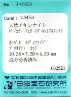 他の写真3: 天然ブルー・アキシナイト（バイカラー・フェロー・マグネシオ・アキシナイト）＊パキスタン産＊2.545ct＊未処理＊日独宝石研究所のソーティング付き