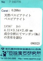 他の写真3: レアストーン＊マンガン・ベスビアナイト＊カナダ産＊0.288ct＊日独宝石研究所のソーティング付き