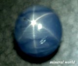 画像: 天然スター・サファイア＊スリランカ産＊2.66ct＊未処理